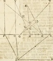 An illustration from Gvidivbaldi è marchionibvs Montis Perspectivae libri sex (1600)