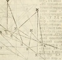 An illustration from Gvidivbaldi è marchionibvs Montis Perspectivae libri sex (1600)