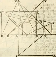 An illustration from Gvidivbaldi è marchionibvs Montis Perspectivae libri sex (1600)