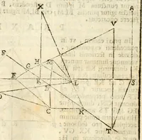 An illustration from Gvidivbaldi è marchionibvs Montis Perspectivae libri sex (1600)