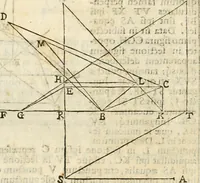 An illustration from Gvidivbaldi è marchionibvs Montis Perspectivae libri sex (1600)