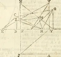 An illustration from Gvidivbaldi è marchionibvs Montis Perspectivae libri sex (1600)
