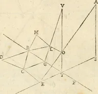 An illustration from Gvidivbaldi è marchionibvs Montis Perspectivae libri sex (1600)