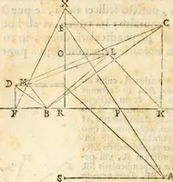 An illustration from Gvidivbaldi è marchionibvs Montis Perspectivae libri sex (1600)
