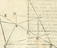 An illustration from Gvidivbaldi è marchionibvs Montis Perspectivae libri sex (1600)