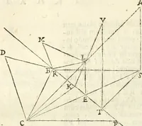 Picture 80 of 307 from Gvidivbaldi è marchionibvs Montis Perspectivae libri sex (1600), leaf 89