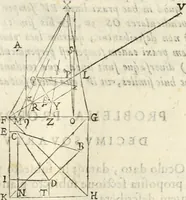 Picture 84 of 307 from Gvidivbaldi è marchionibvs Montis Perspectivae libri sex (1600), leaf 92