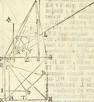 An illustration from Gvidivbaldi è marchionibvs Montis Perspectivae libri sex (1600)