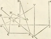 An illustration from Gvidivbaldi è marchionibvs Montis Perspectivae libri sex (1600)