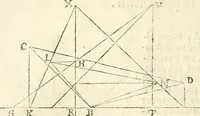 An illustration from Gvidivbaldi è marchionibvs Montis Perspectivae libri sex (1600)