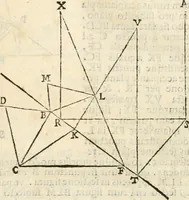 An illustration from Gvidivbaldi è marchionibvs Montis Perspectivae libri sex (1600)