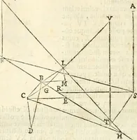 An illustration from Gvidivbaldi è marchionibvs Montis Perspectivae libri sex (1600)