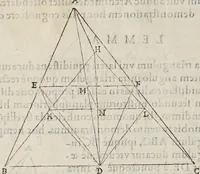 Picture 8 of 18 from Gvidivbaldi è marchionibvs Montis In dvos Archimedis Aeqveponderantivm libros paraphrasis scholijs illustrata (1588), leaf 108