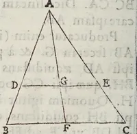 Picture 9 of 18 from Gvidivbaldi è marchionibvs Montis In dvos Archimedis Aeqveponderantivm libros paraphrasis scholijs illustrata (1588), leaf 114