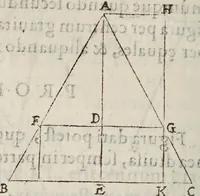 An illustration from Gvidivbaldi è marchionibvs Montis In dvos Archimedis Aeqveponderantivm libros paraphrasis scholijs illustrata (1588)
