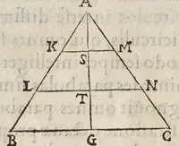 An illustration from Gvidivbaldi è marchionibvs Montis In dvos Archimedis Aeqveponderantivm libros paraphrasis scholijs illustrata (1588)