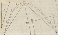 An illustration from Gvidivbaldi è marchionibvs Montis In dvos Archimedis Aeqveponderantivm libros paraphrasis scholijs illustrata (1588)