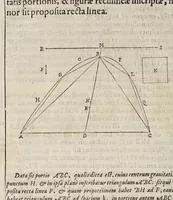 An illustration from Gvidivbaldi è marchionibvs Montis In dvos Archimedis Aeqveponderantivm libros paraphrasis scholijs illustrata (1588)