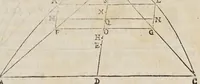 An illustration from Gvidivbaldi è marchionibvs Montis In dvos Archimedis Aeqveponderantivm libros paraphrasis scholijs illustrata (1588)