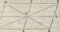 An illustration from Gvidivbaldi è marchionibvs Montis In dvos Archimedis Aeqveponderantivm libros paraphrasis scholijs illustrata (1588)
