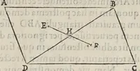 An illustration from Gvidivbaldi è marchionibvs Montis In dvos Archimedis Aeqveponderantivm libros paraphrasis scholijs illustrata (1588)