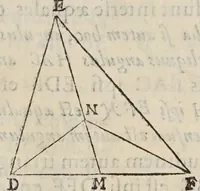 An illustration from Gvidivbaldi è marchionibvs Montis In dvos Archimedis Aeqveponderantivm libros paraphrasis scholijs illustrata (1588)