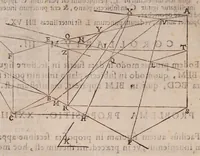 An illustration from Gvidivbaldi è marchionibvs Montis Perspectivae libri sex (1600)