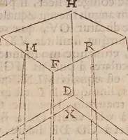 An illustration from Gvidivbaldi è marchionibvs Montis Perspectivae libri sex (1600)