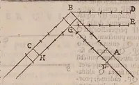 An illustration from Gvidivbaldi è marchionibvs Montis Perspectivae libri sex (1600)