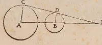 An illustration from Gvidivbaldi è marchionibvs Montis Perspectivae libri sex (1600)