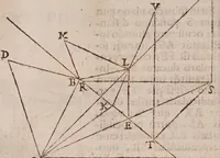 An illustration from Gvidivbaldi è marchionibvs Montis Perspectivae libri sex (1600)