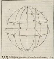 An illustration from Gvidivbaldi è marchionibvs Montis Planisphaeriorvm vniversalivm theorica (1579)