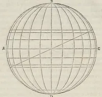 Picture 16 of 25 from Gvidivbaldi è marchionibvs Montis Planisphaeriorvm vniversalivm theorica (1579), leaf 103