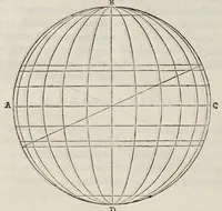 Picture 17 of 25 from Gvidivbaldi è marchionibvs Montis Planisphaeriorvm vniversalivm theorica (1579), leaf 104