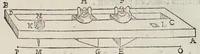 An illustration from Gvidivbaldi è marchionibvs Montis Planisphaeriorvm vniversalivm theorica (1579)