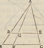 Picture 23 of 25 from Gvidivbaldi è marchionibvs Montis Planisphaeriorvm vniversalivm theorica (1579), leaf 123