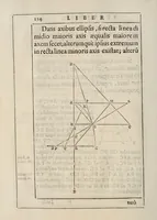 Picture 24 of 25 from Gvidivbaldi è marchionibvs Montis Planisphaeriorvm vniversalivm theorica (1579), leaf 124