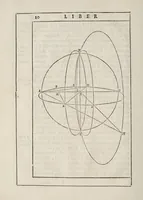 Picture 4 of 25 from Gvidivbaldi è marchionibvs Montis Planisphaeriorvm vniversalivm theorica (1579), leaf 20