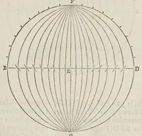 Picture 5 of 25 from Gvidivbaldi è marchionibvs Montis Planisphaeriorvm vniversalivm theorica (1579), leaf 29