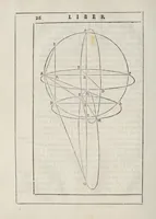 Picture 6 of 25 from Gvidivbaldi è marchionibvs Montis Planisphaeriorvm vniversalivm theorica (1579), leaf 36