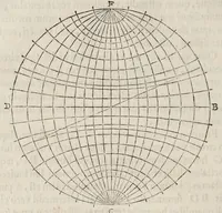 Picture 8 of 25 from Gvidivbaldi è marchionibvs Montis Planisphaeriorvm vniversalivm theorica (1579), leaf 52