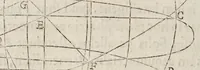An illustration from Gvidivbaldi è marchionibvs Montis Planisphaeriorvm vniversalivm theorica (1579)