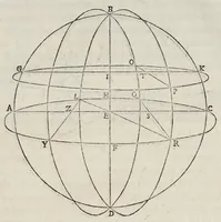 Picture 13 of 25 from Gvidivbaldi è marchionibvs Montis Planisphaeriorvm vniversalivm theorica (1579), leaf 93