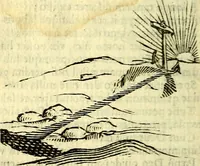 An illustration from Gvilielmi HesI antverpiensis è Societate Iesv Emblemata sacra de fide, spe, charitate (1636)