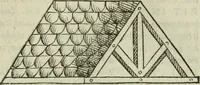 An illustration from Gvlielmi Philandri Castilionii Galli civis Ro. In decem libros M. Vitruuii Pollionis de architectura annotationes : cum indicibus graeco & latino locupletissimis (1544)