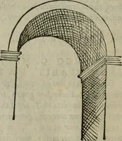 An illustration from Gvlielmi Philandri Castilionii Galli civis Ro. In decem libros M. Vitruuii Pollionis de architectura annotationes : cum indicibus graeco & latino locupletissimis (1544)