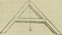 An illustration from Gvlielmi Philandri Castilionii Galli civis Ro. In decem libros M. Vitruuii Pollionis de architectura annotationes : cum indicibus graeco & latino locupletissimis (1544)
