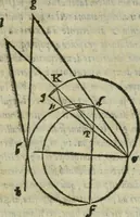 An illustration from Gvlielmi Philandri Castilionii Galli civis Ro. In decem libros M. Vitruuii Pollionis de architectura annotationes : cum indicibus graeco & latino locupletissimis (1544)