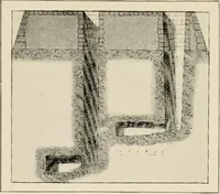 An illustration from Égypte (1912)