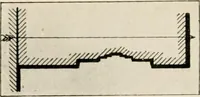 An illustration from Égypte (1912)